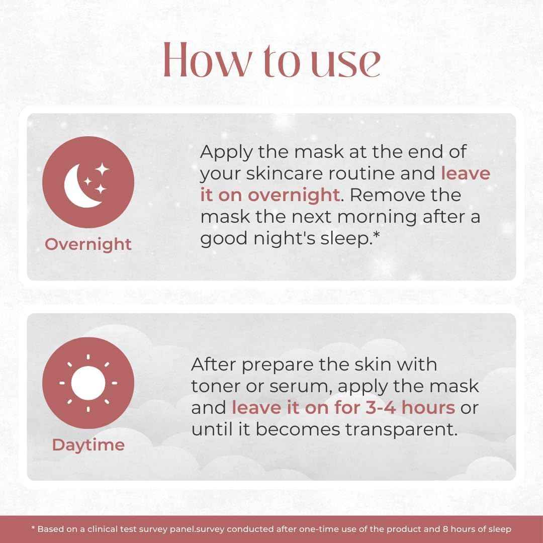 COCOBEAUTY Bio Collagen Face Mask – Hydrating & Anti-Aging Korean Collagen Sheet Masks, Deep Hydration, Smooths Fine Lines, Overnight Face Mask for Radiant Skin (16 pcs)