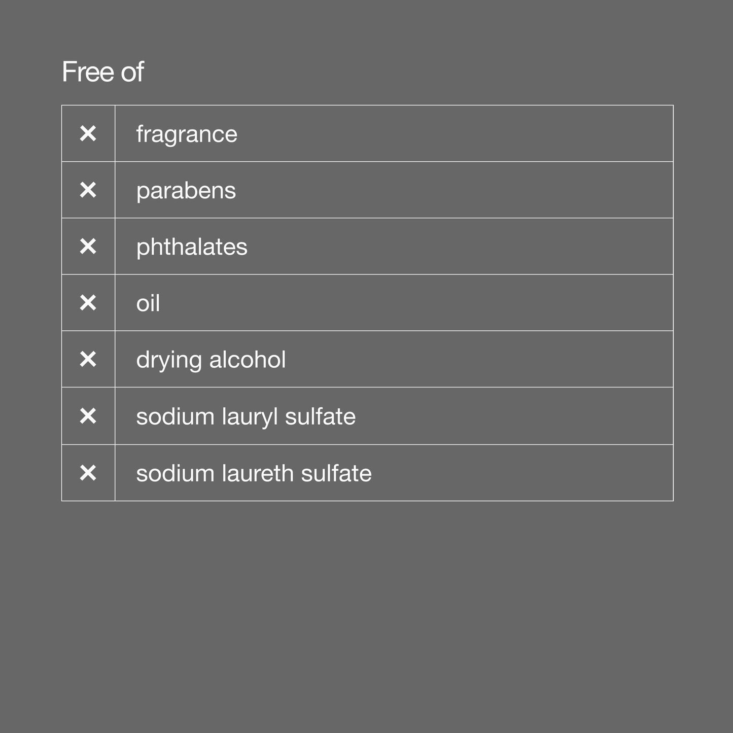 Clinique For Men Broad Spectrum SPF 21 Face Moisturizer | Oil Free Face Lotion With SPF | Hydrating + Protecting | For All Skin Types, 3.4 Fl Oz