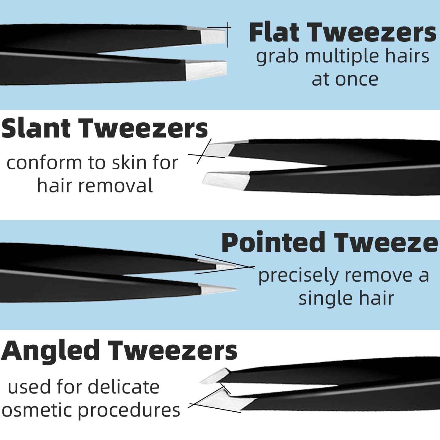 4Pcs Eyebrow Tweezers Set,Tweezers for Women Facial Hair Professional Stainless Steel Tweezers Precision Tweezers Set,Suitable for Removing Inward Growing Hair Eyebrows and Facial Hair(black)