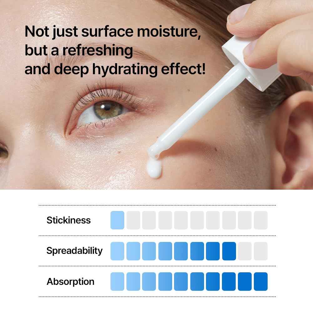 Parnell Squalane 20.04% Serum, Deep Hydrating Face Moisturizer, Mineral Water Barrier Serum for Dry & Sensitive Skin (1.01 fl.oz)