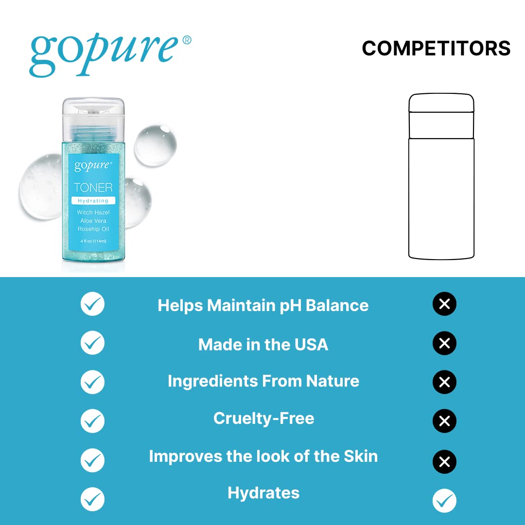 goPure Hydrating Facial Toner - Plump and Nourish The Look of Skin, 4 fl. oz.