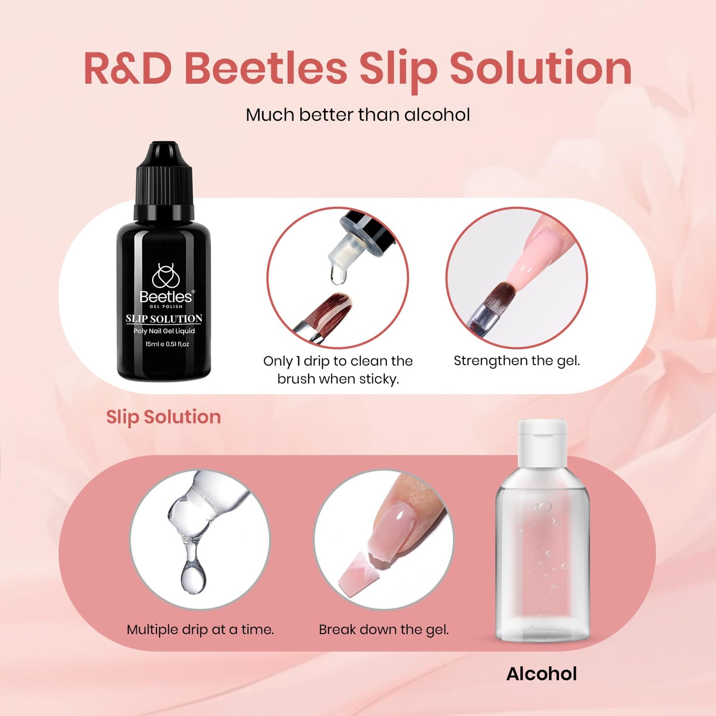 Beetles Poly Extension Gel Nail Kit 3 Colors Nude Clear White Poly Nail Gel with Nail Tips Slip Solution All-in-One Nail Builder Gel DIY French Nail Art Design Beginner Kit