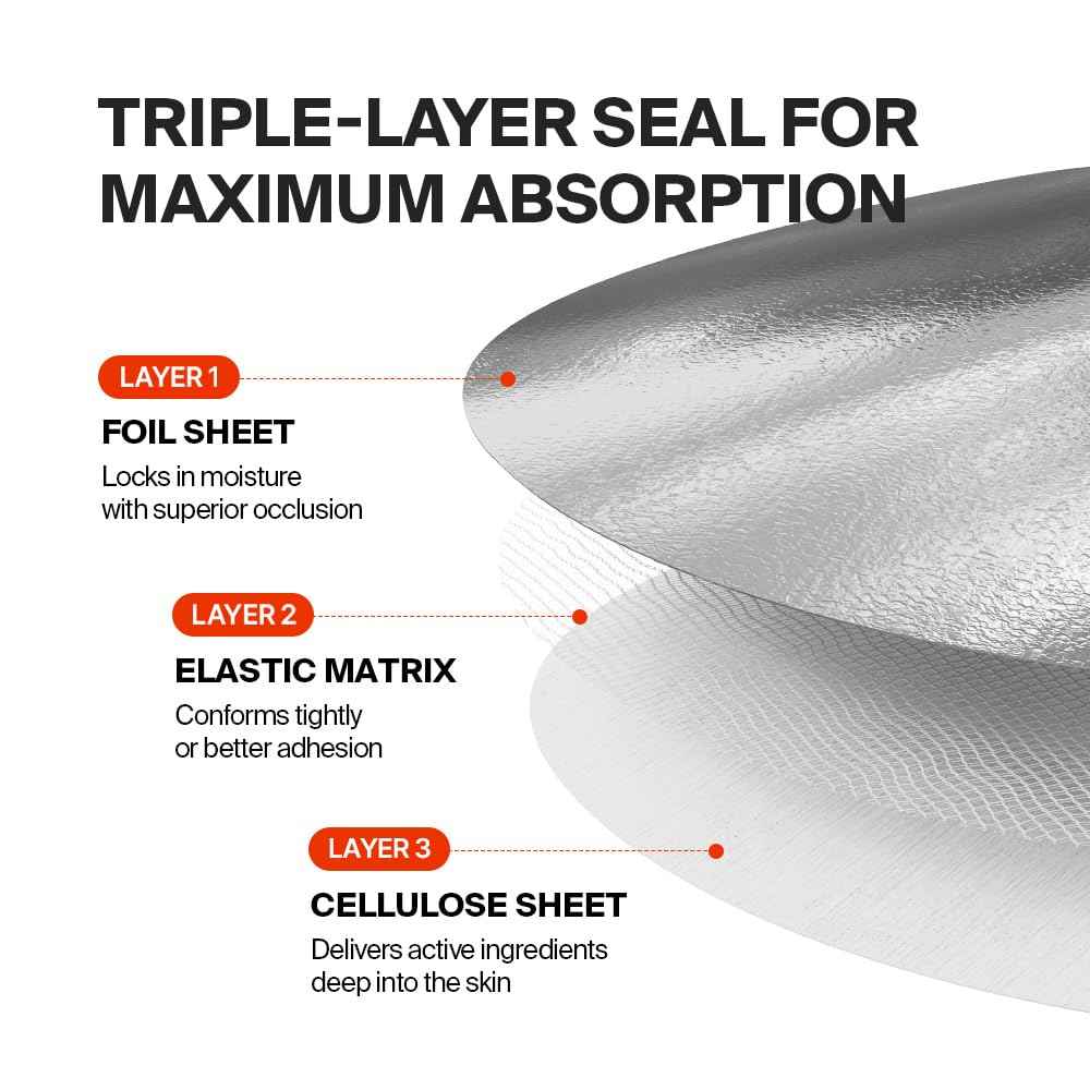 PURCELL Pixcell Biom Moisture Barrier eye mask(6 pairs, 0.10oz)