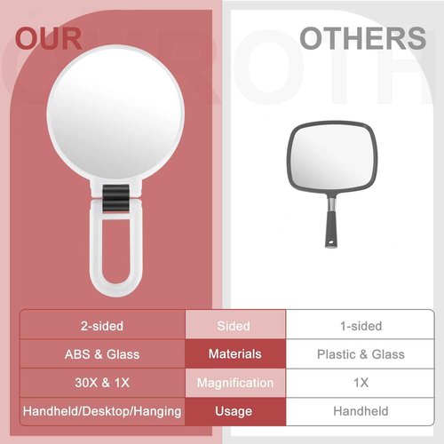 ALHAKIN 30X Magnifying Mirror, Travel Hand Mirrors with Handle, Double Sided Handheld Mirror with 30X/1X Magnification & Foldable Handle, Portable Small Makeup Mirror for Desk, White