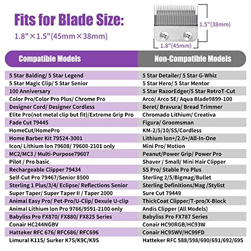 Professional Hair Clipper Guard Set for Wahl & More - 4 Color-Coded Attachments