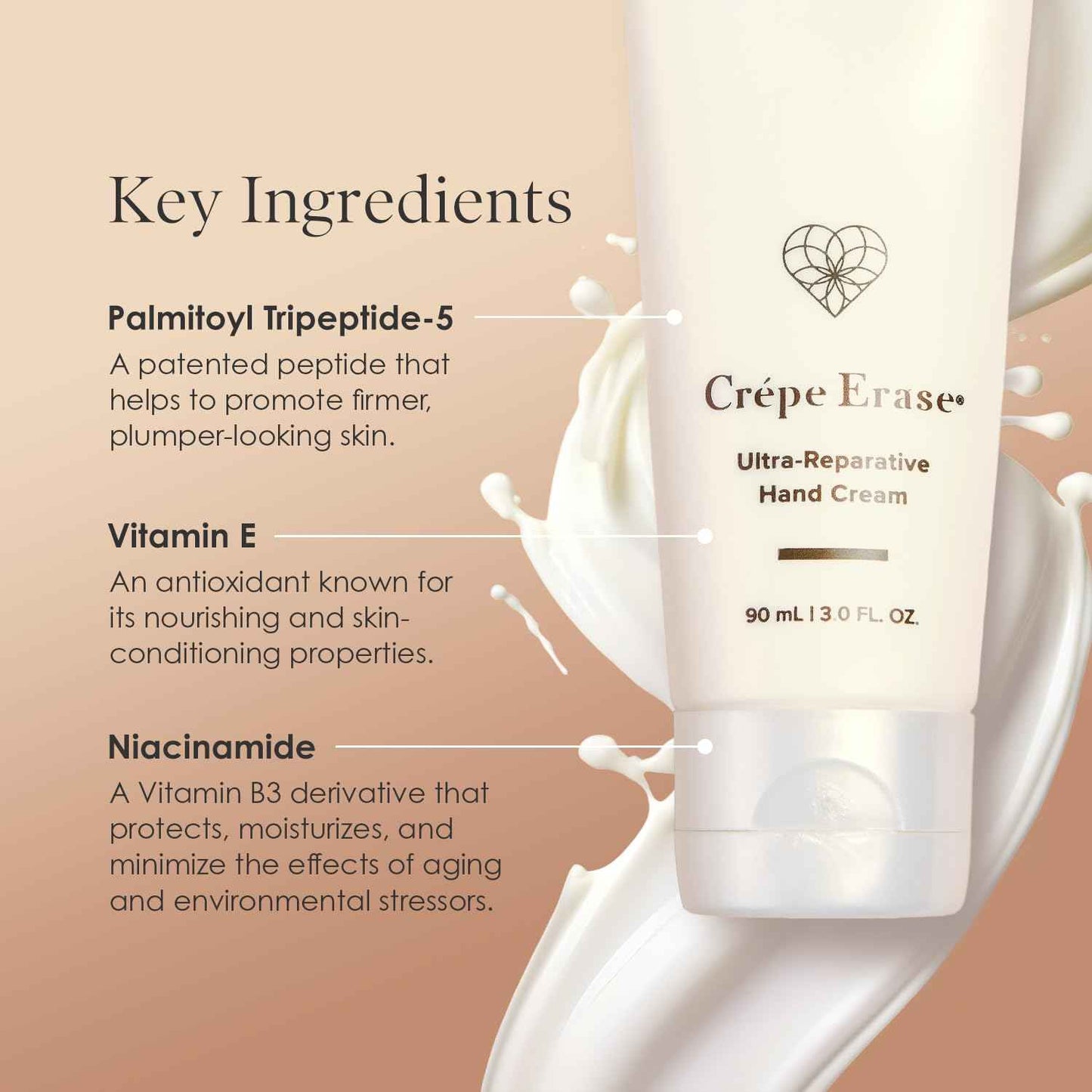 BODY FIRM Crepe Erase Ultra-Reparative Hand Cream, Anti-Aging Hand Treatment, Lotion with Moisturizing Shea Butter, Vitamin E and Squalane for Cracked, Dry Hands, Supports Wrinkle on Hands, 3 fl oz
