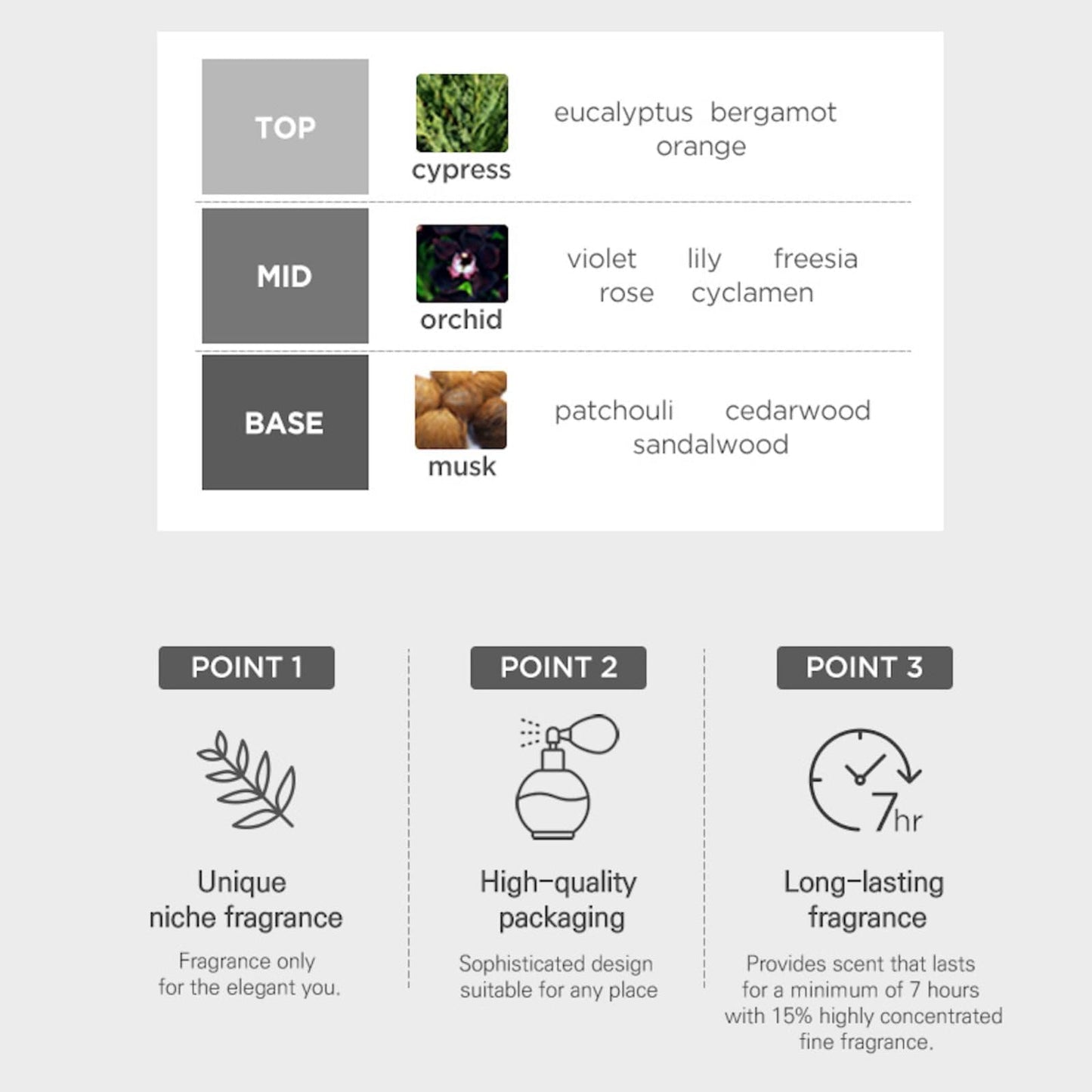 Foellie Homme Eau de Perfume, Eau de Parfum for Men 30ml 1.01oz