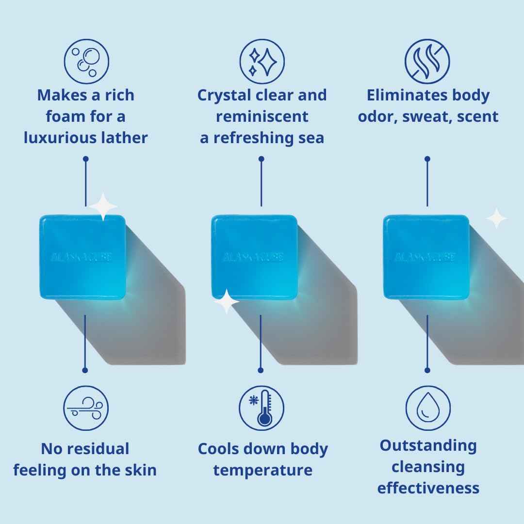 Alaskacube Shower Bar Body Bath Soap (Set of 2) Cleanser Cooling Refreshing Effect Rich Foam Body Wash Shampoo Deodorant for Face and Body Menthol Mint Sandalwood Woody for men and women