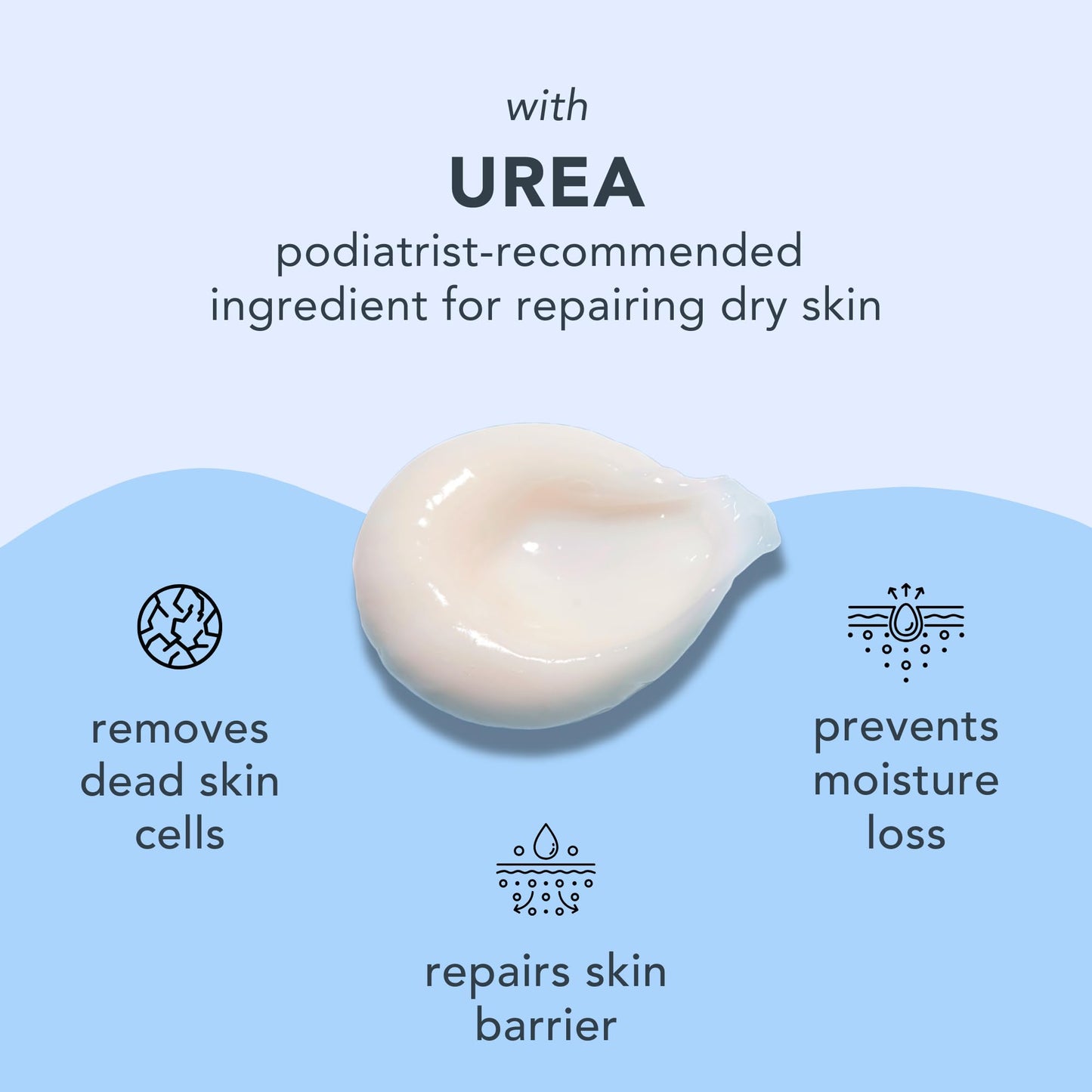 Barefoot Scientist High Dive Intensive Hydration Foot Therapy Cream, Specialized Moisture for Dry Feet and Cracked Heels