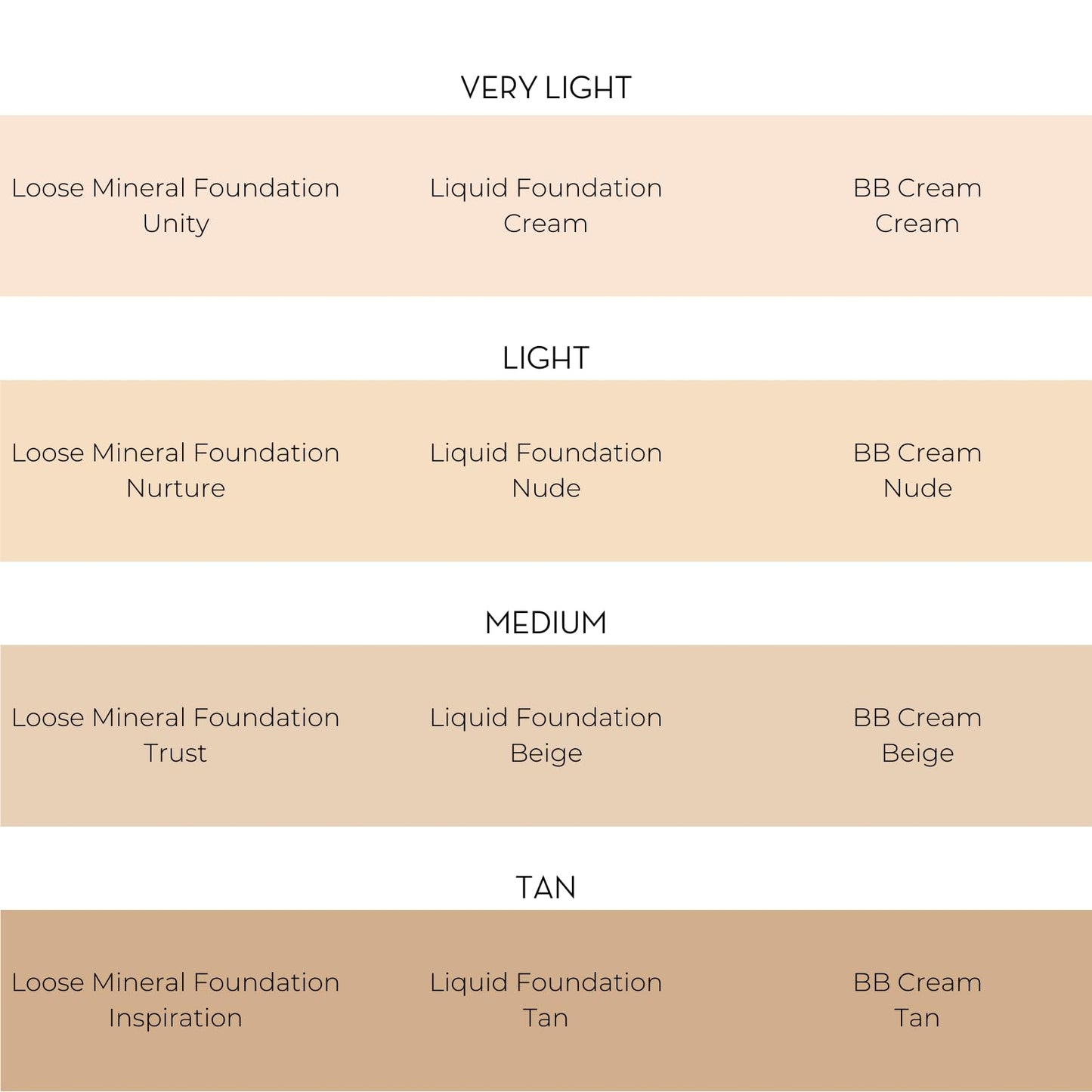 INIKA Organic Foundation Trial Set, Natural Mineral essentials kit, Vegan, Cruelty-Free, Paraben-Free, Rich in Antioxidants and Essential Fatty Acids, Comes in Sustainable Packaging - Medium