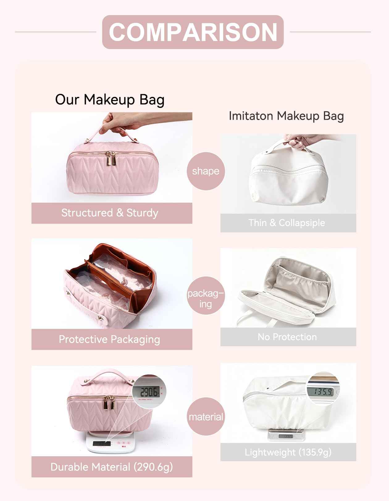 VIDIBESTY Travel Makeup Bag for Women, Large Capacity Cosmetic Bags for Girls, Compact Pouch Make up Organizer, Waterproof Toiletry Bag with Divider and Handle (Pink)