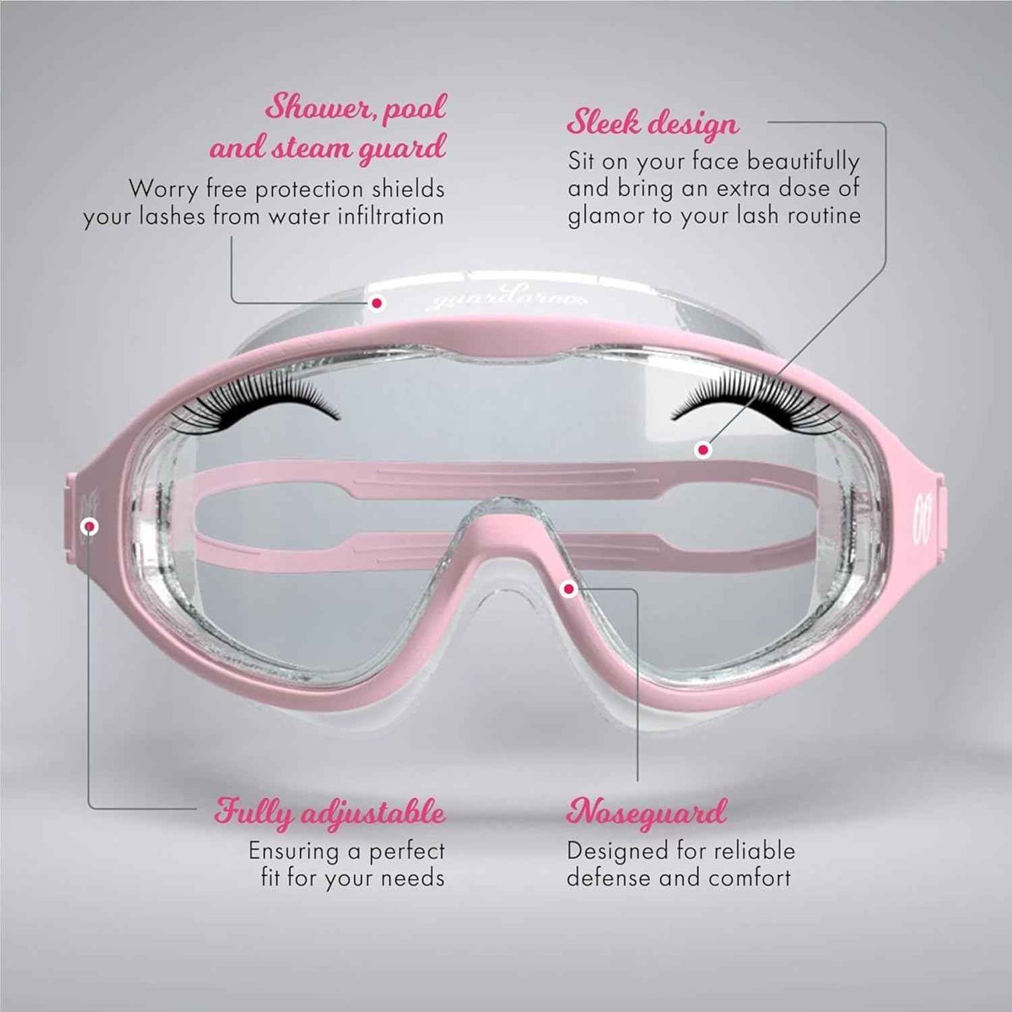 Lash Goggles for Shower | Lash Extension Goggles & Eyeshield for Shower, Bath, Steam & Pool | Fog-Proof & Reusable Eyelash Guard with Anti-Fog Design