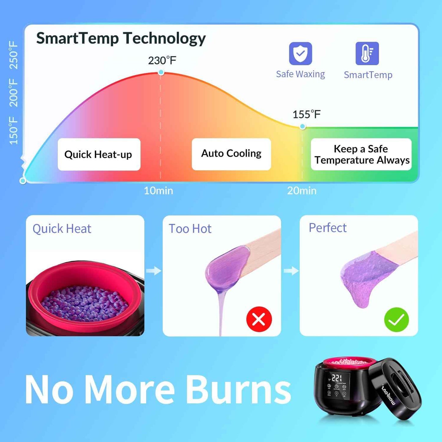 Smart Waxing Kit for Women with Temperature Control,Waxfans Digital Wax Warmer,Gentle Wax Beads for Sensitive Skin,For Brazilian, Bikini, Facial, and Body Hair Removal, at Home Waxing Kit for Women