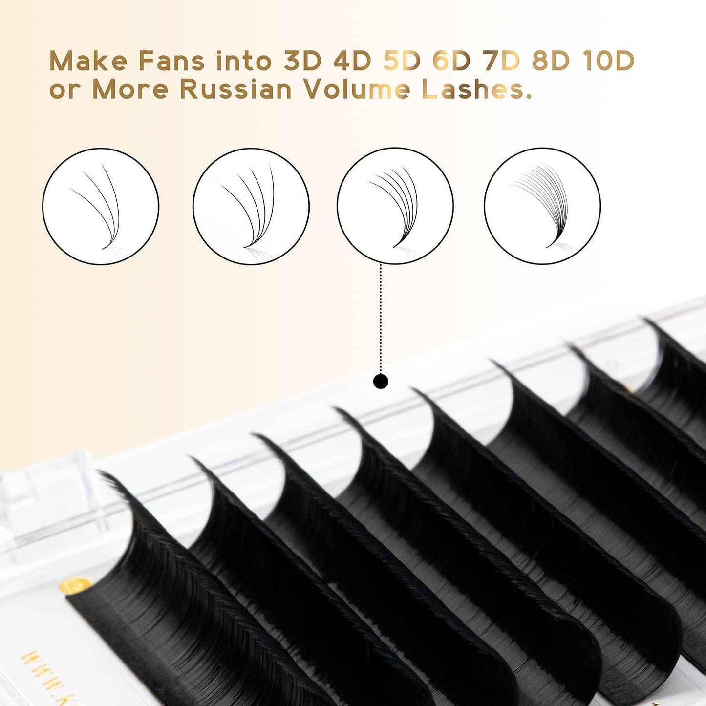 Easy Fan Lashes 0.05 D 8-15MM * 3 Packs & 0.07 D 8-15MM *2 Packs