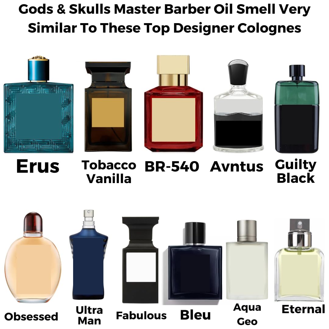 Anti-Aging Cologne Scented Beard Oil for Men | Premium, Designer-Inspired Scents | 11 Natural Oils, Plant Retinol, Castor Oil for Growth (TV,FAB) 2-0.5oz=1oz Sample Pack