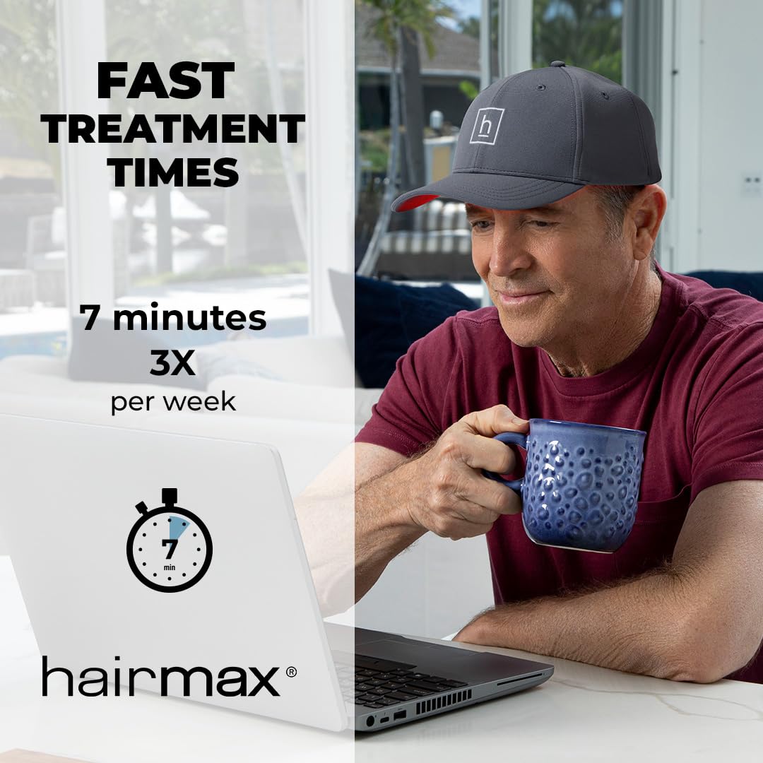 Hairmax Laser Hair Growth Cap, FDA Cleared, PowerFlex 272 Hair Laser Growth Treatment for Men & Women, Thinning Hair Treatment Full Coverage, Laser Diodes Maximize Hair Growth -