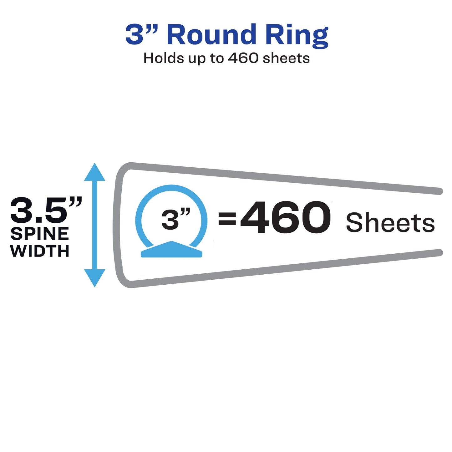 Avery Economy View 3 Ring Binder, 3" Round Rings, 1 White Binder (05741)