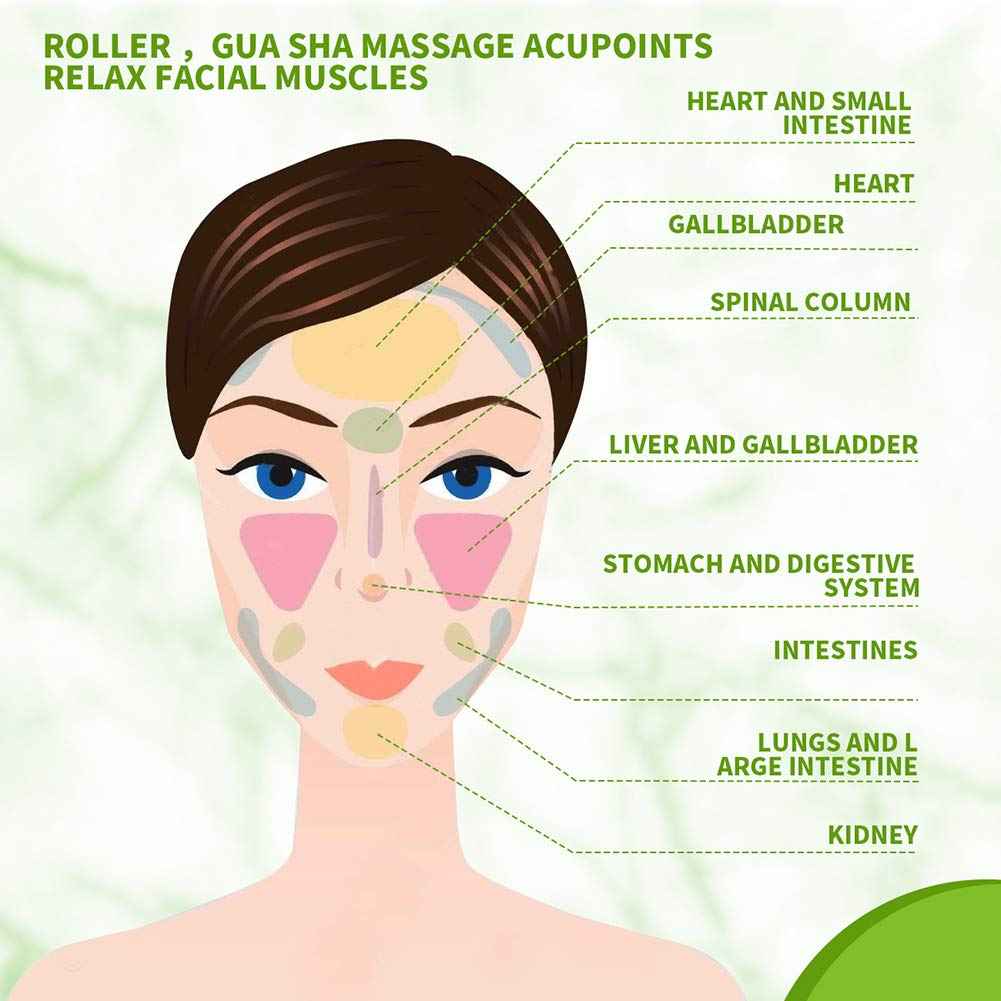 Jade Roller & Gua Sha Set, 4 in 1 Gua Sha Facial Massage Tool Beauty Face Roller Tools for Neck, Eyes, Body Muscle Relaxing and Relieve Fine Lines and Wrinkles