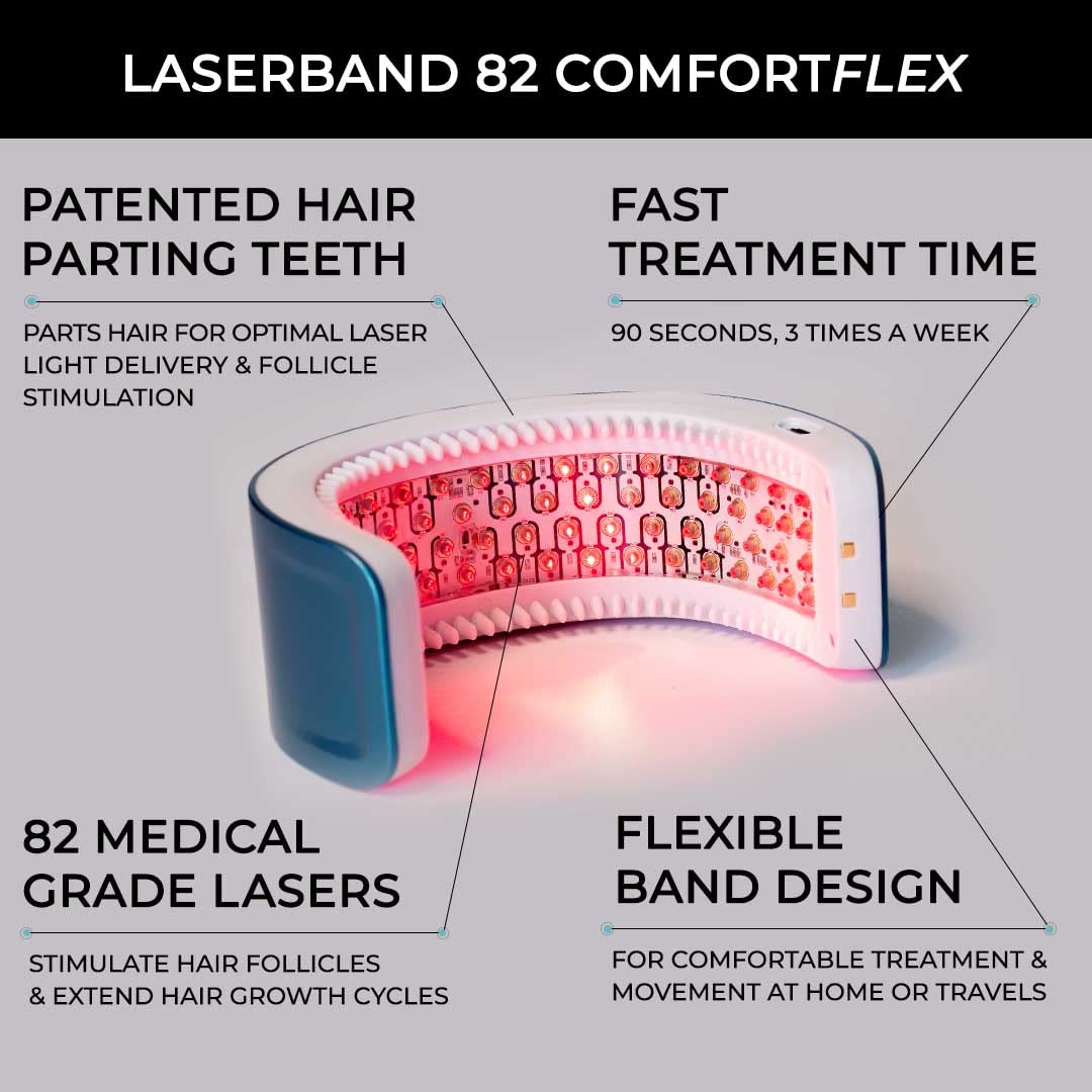 Hairmax Hair Growth Laser Band (FDA Cleared), LaserBand 82 ComfortFlex, Full/Partial Coverage, Hair Growth for Men & Hair Regrowth for Women, Hair Laser Growth, (100% Medical Grade Lasers, Not LEDs)