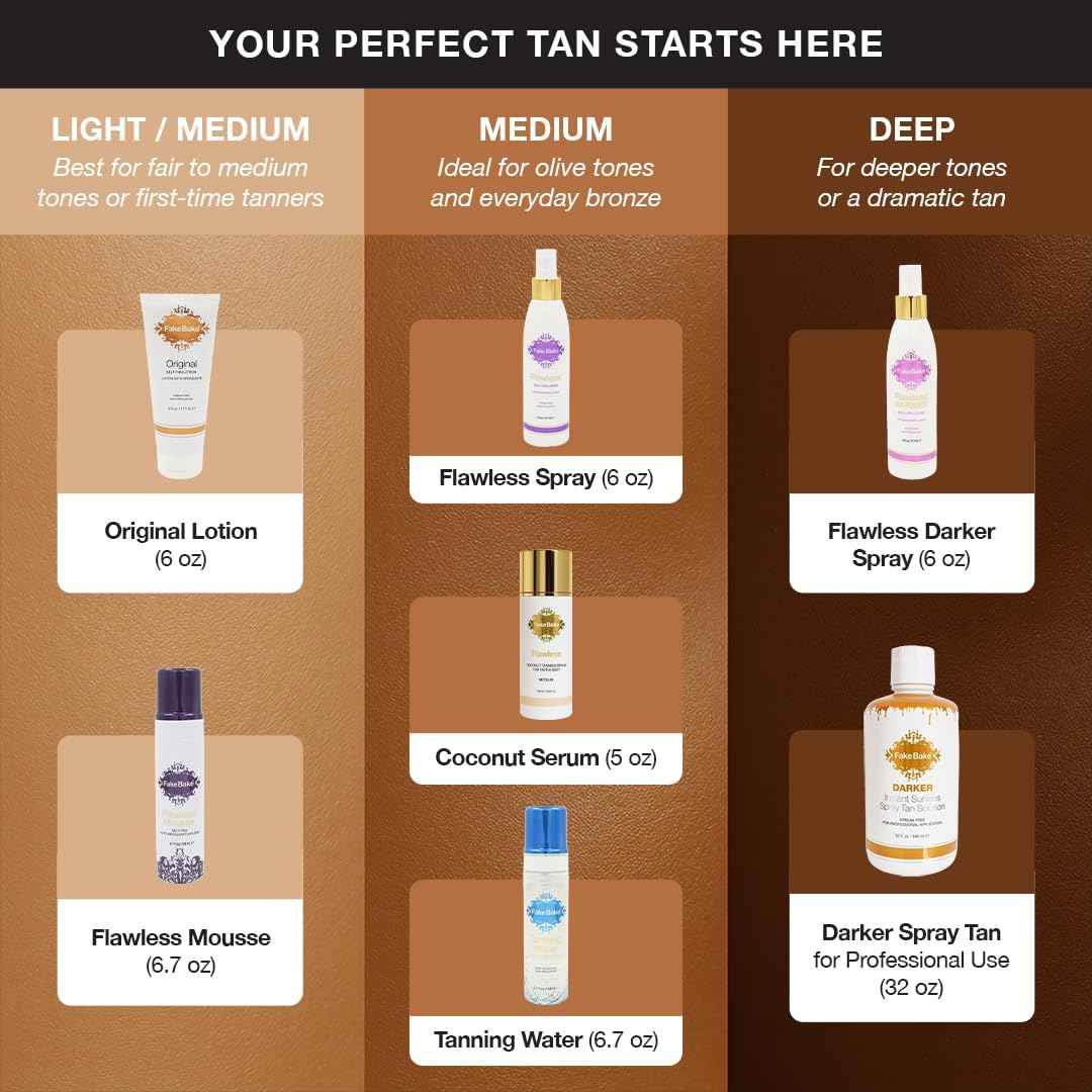Fake Bake Foam Tanning Water Self Tanner Instant Glow with Hydrating Passion Flower Rejuvenation - Natural Looking Sunless Bronzing for Women & Men - 6.7 oz