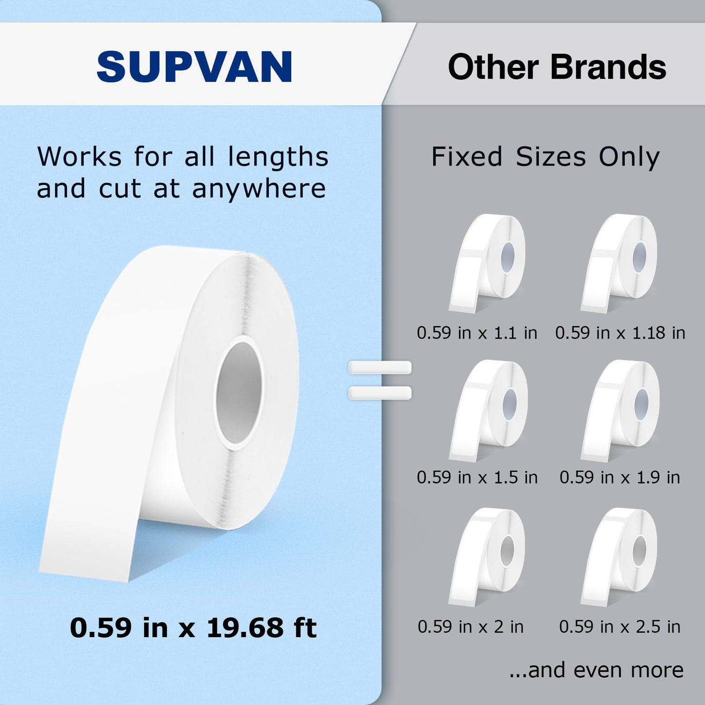 SUPVAN Label Makers E10 Mini Bluetooth Label Printer Wireless Labeler Label Maker Machine Multiple Templates Available Labelmaker for Office Organization Home Kitchen Storage (White)