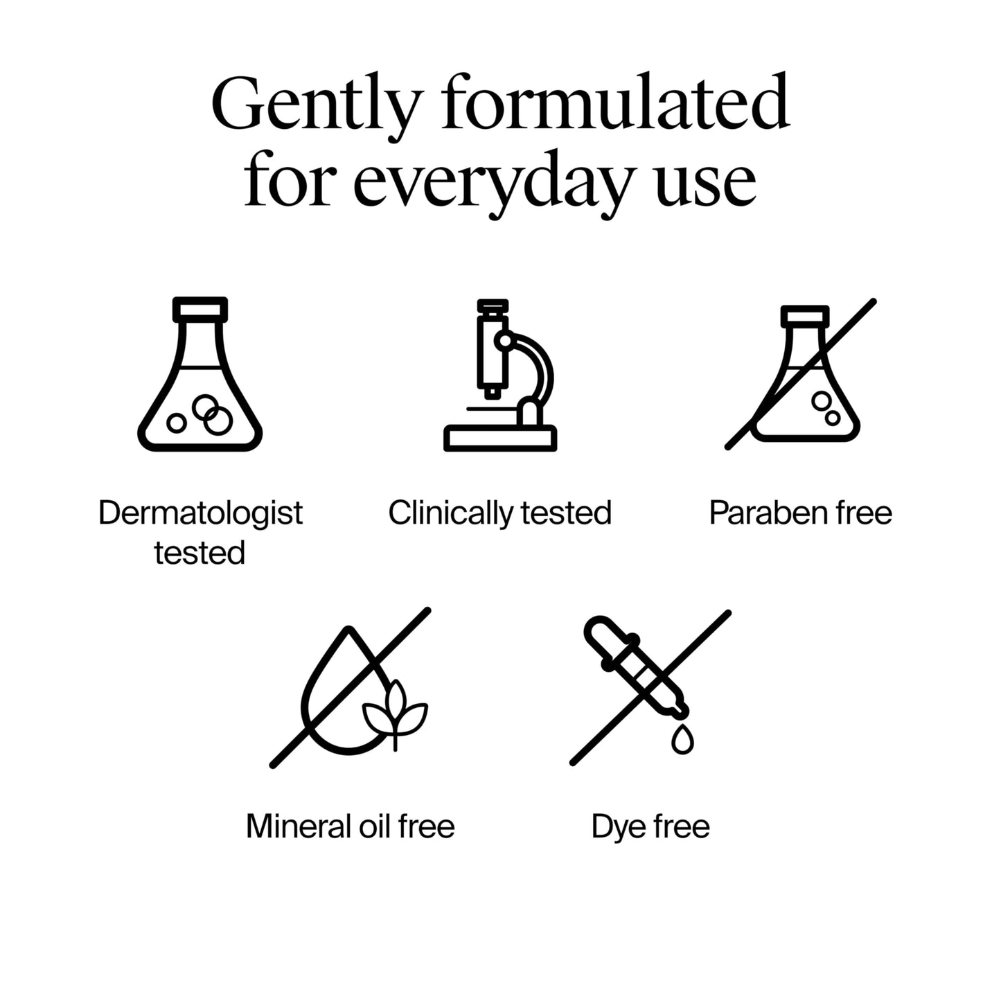 Neutrogena Rapid Wrinkle Repair Retinol Renewal Serum, Lightweight Anti-Aging Facial Serum with Pure Retinol & Antioxidants to Improve Wrinkles, Dullness & Dark Spots, 1 fl oz