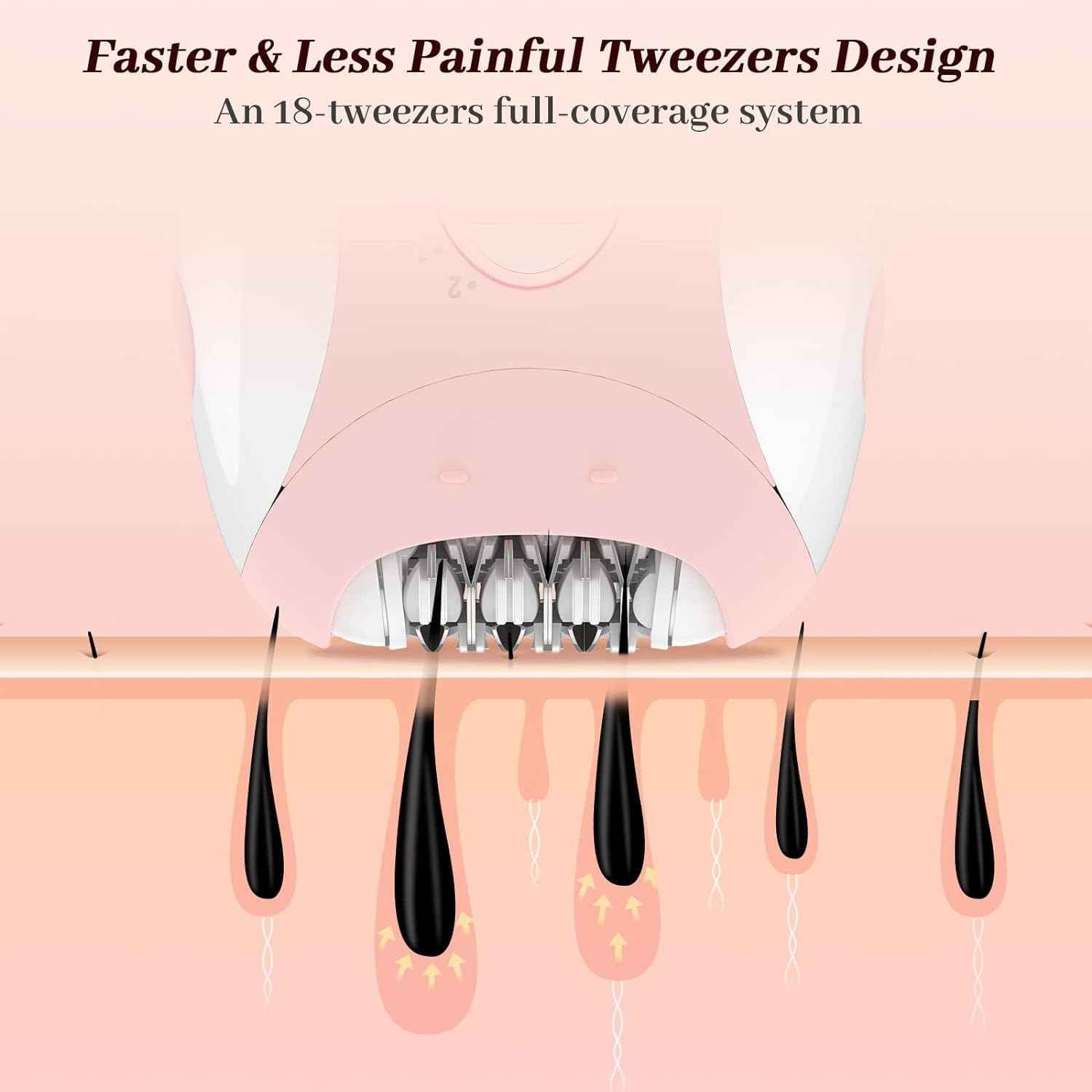 Epilator for Women, Smooth Glide Epilator for Women Face with 2 Speeds, Epilator Smooth Face Trimmer Device, Facial Hair Removal for Face Legs Arms Armpit Bikini