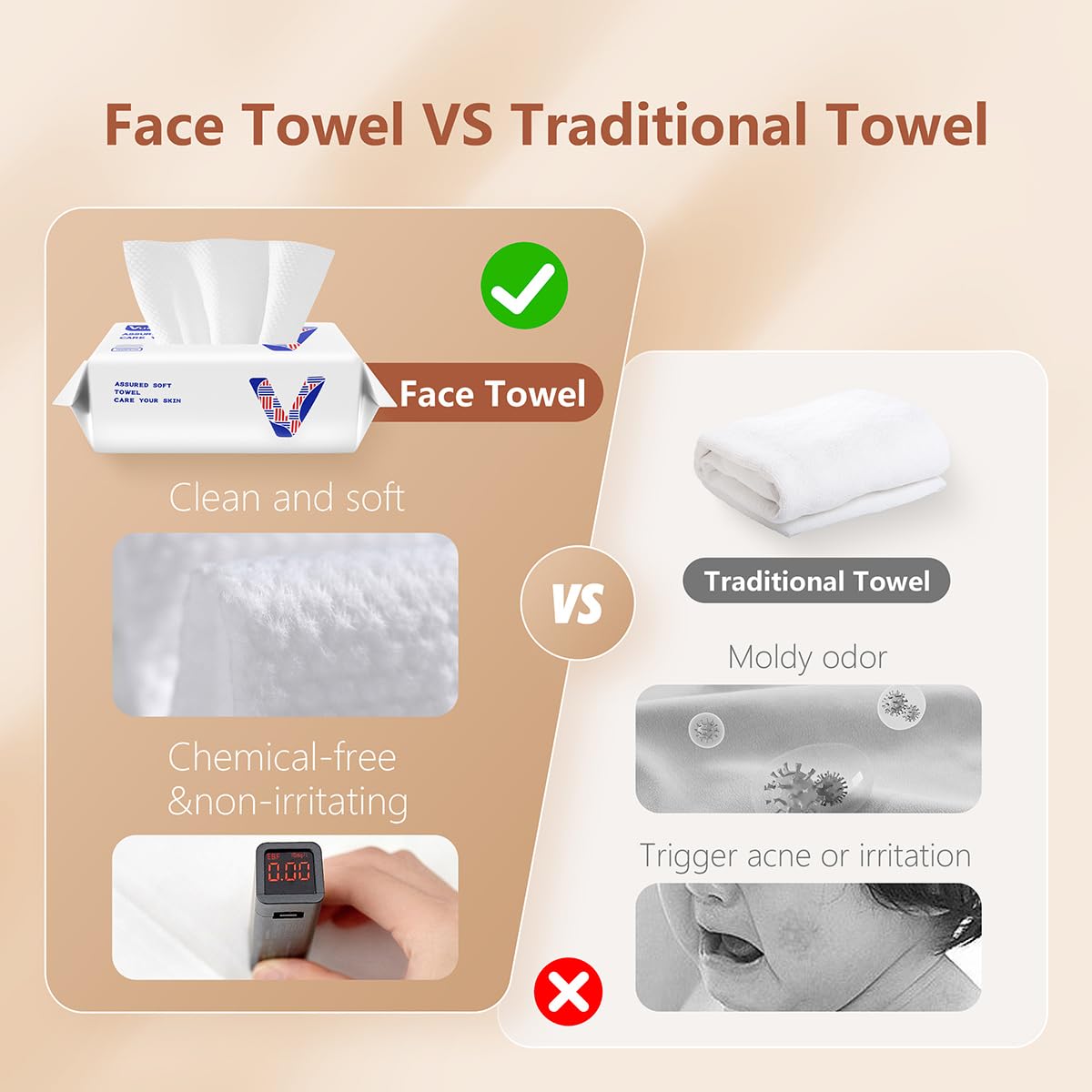 Vuacepe Face Towels Disposable Cotton Facial Clean Towels, 100 Count Biodegradable Soft Dry Facial Tissue, Face Drying Towels for Skin Care, Makeup Remover, Disposable Face Cloths for Washing Face