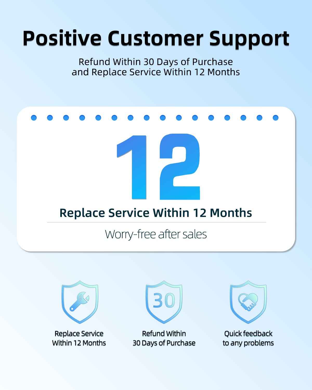 Superer 15V Charger Fit for Philips Norelco HQ8505 6000 7000 9000 Series, Multigroom MG5750 MG7750 MG7770 MG7790 QP6531 BG7030 BG7040 BG5025 S9987 Shaver Trimmer Power Cord Not for USB 5V Input Models