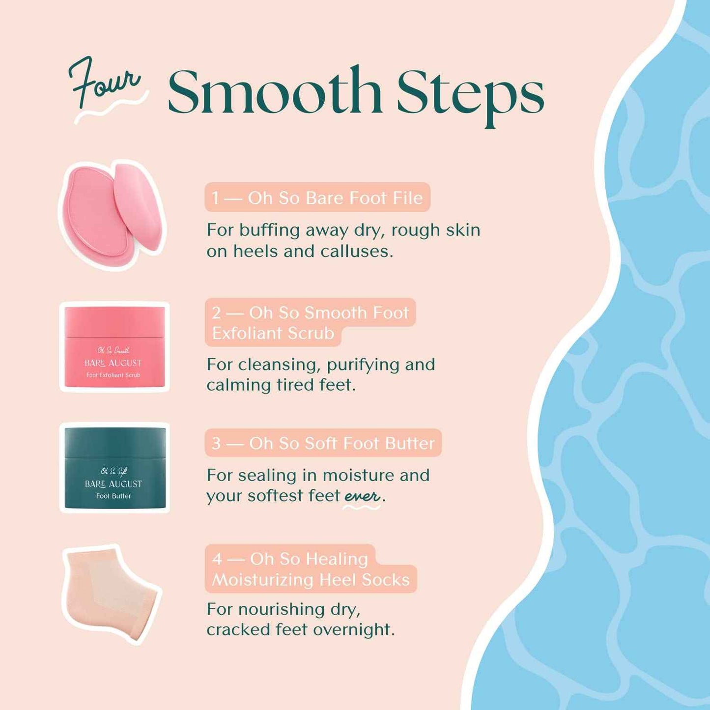 Bare August Glass Foot File & Overnight Heel Socks Bundle