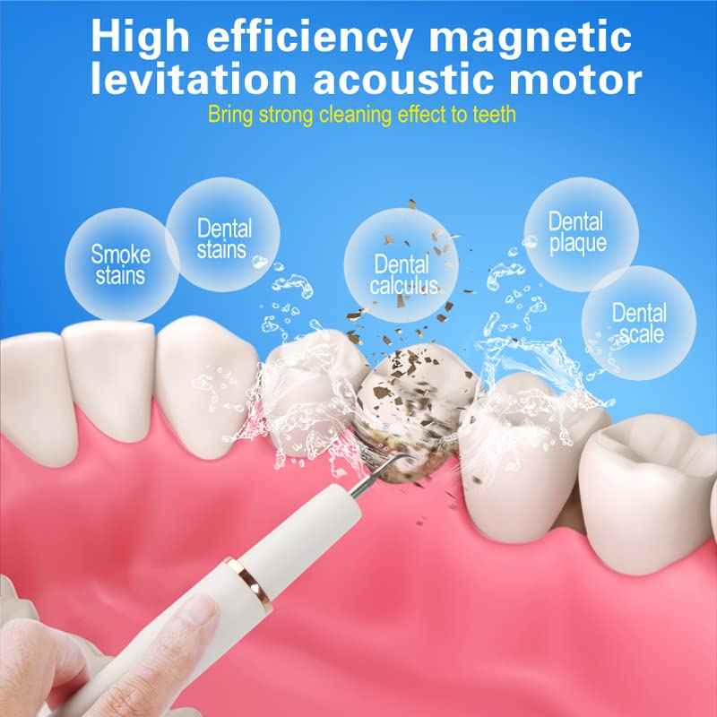 Professional Plaque Remover for Teeth, Teeth Cleaner Tool with Intelligent and Secure Sensor Technology, 4 Replaceable Heads 5 Modes, OLED Light & Oral Mirror, Rechargeable Teeth Cleaning Kit For Home