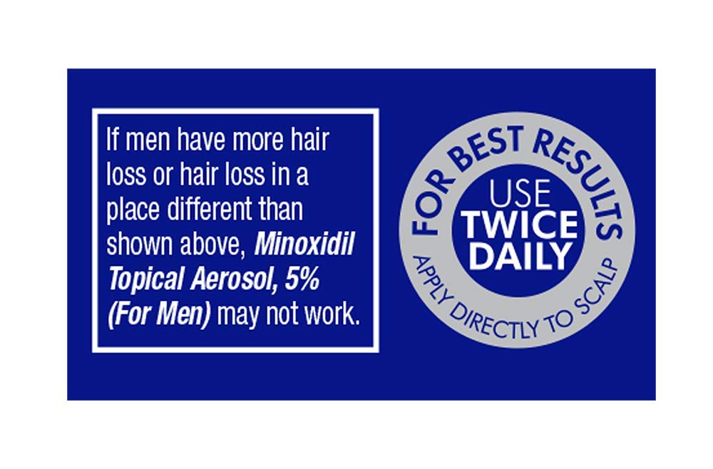 Taro Minoxidil Topical Aerosol Foam, 5%, Hair Regrowth Treatment for Men, 2.11 oz