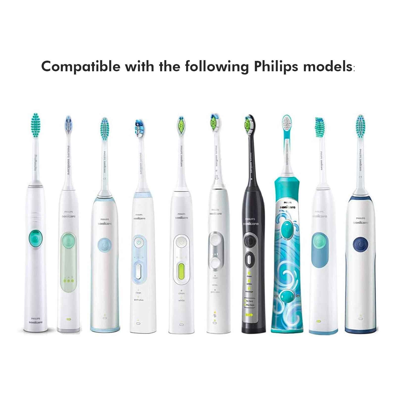 Nincha Electric Toothbrush Travel Case for Oral B & Philips Sonicare,Black