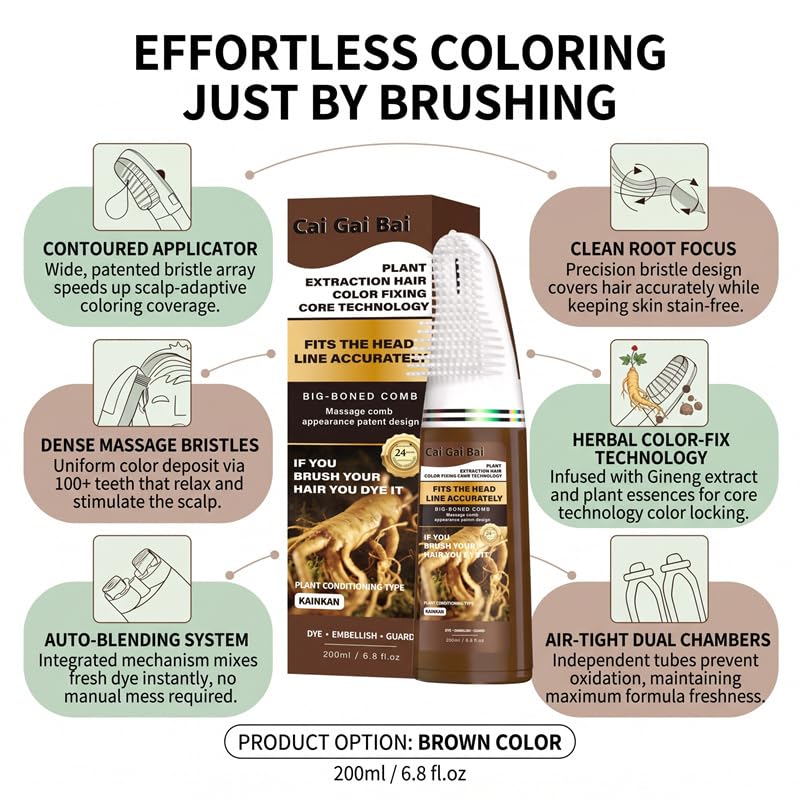 Black Semi-Permanent Hair Dye Comb Applicator Natural Plant Extracts No-Mix Ammonia-Free Grey Coverage