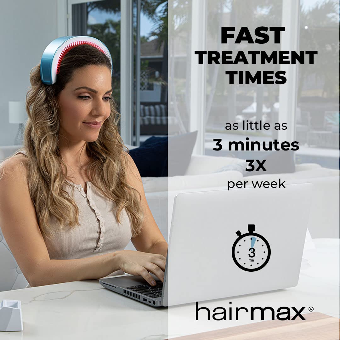 HairMax Hair Growth Laser Band (FDA Cleared), LaserBand 41, Hair Growth for Men and Hair Regrowth Treatment for Women, Hair Laser Growth, Hair Growth Products, (100% Medical Grade Lasers, Not LEDs)