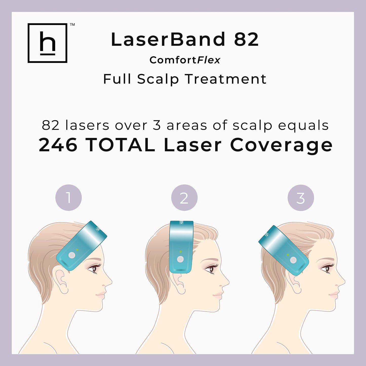 Hairmax Hair Growth Laser Band (FDA Cleared), LaserBand 82 ComfortFlex, Full/Partial Coverage, Hair Growth for Men & Hair Regrowth for Women, Hair Laser Growth, (100% Medical Grade Lasers, Not LEDs)