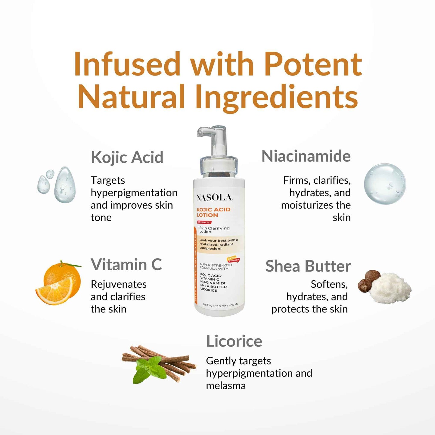 Nasola Kojic Acid Lotion Natural Skin Clarifying for Face & Body with Vitamin C, Niacinamide, Shea Butter, Licorice & Green Tea for Complexion Revitalization, Women & Men