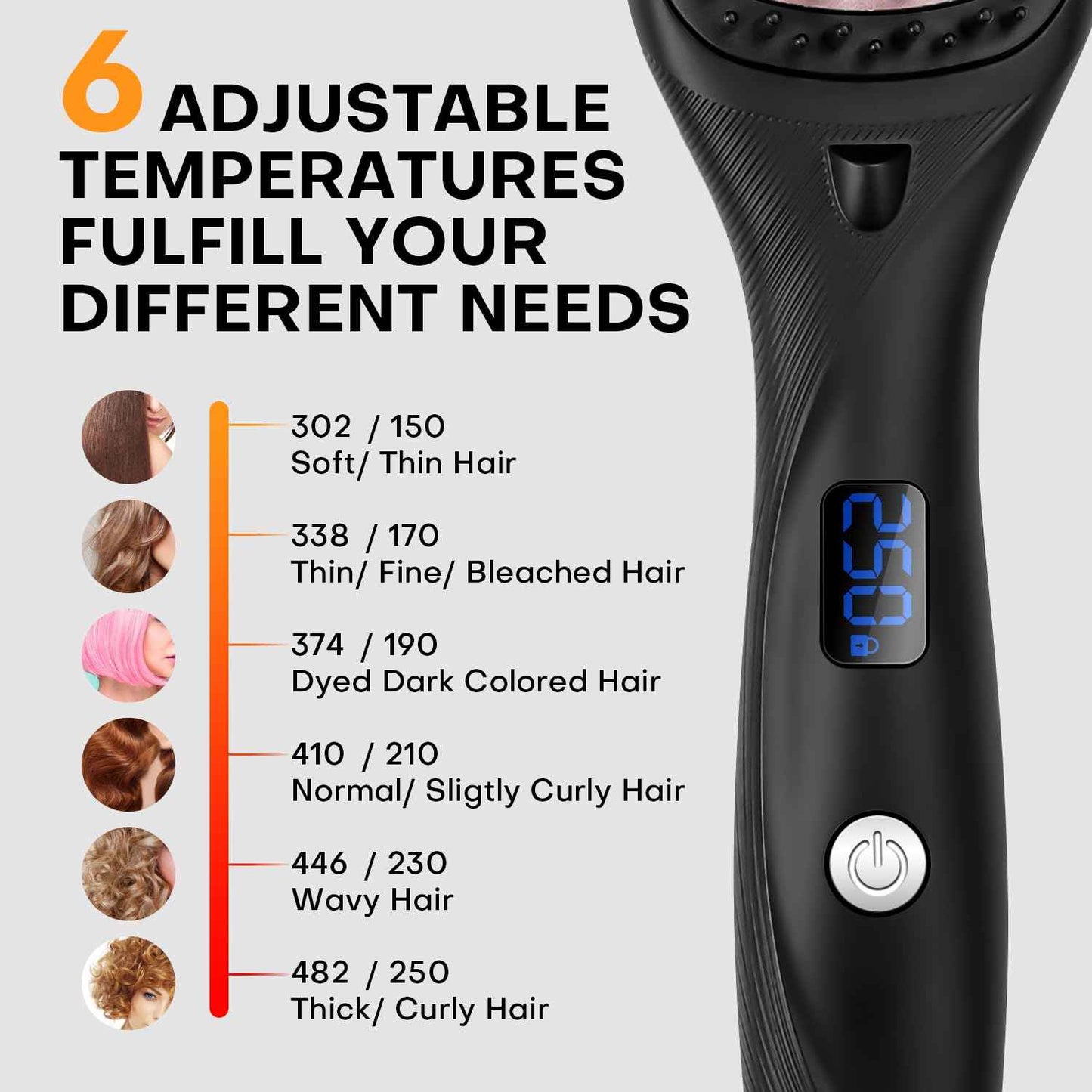 Hair Straightener Brush- Hair straighteners for Women, Ceramic Ionic Straightener Comb with Less Frizz | 20s Fast Heating | 2 in 1 Flat Iron Brush Dual Voltage Travel, Black