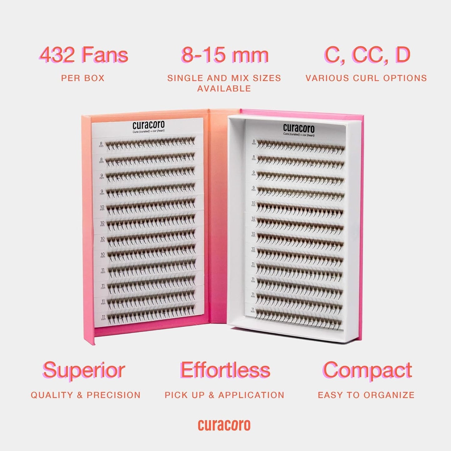 Curacoro LashFolio Narrow Promade Fans, Handmade Volume Eyelashes, 5D~10D, C CC D Curl, Thickness 0.03~0.07mm, 8-15mm Length, Professional Long-Lasting Promade Lash Fans (6D-0.07 D, 12mm-15mm)