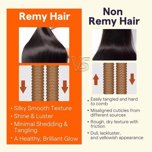 Full Shine Hair Extensions Sew In Remy Straight Hair Weft Extensions Color Medium Broen Highlight Honey Blonde Weft Hair Extensions Human Hair Sew In Extensions 12 Inch 80G