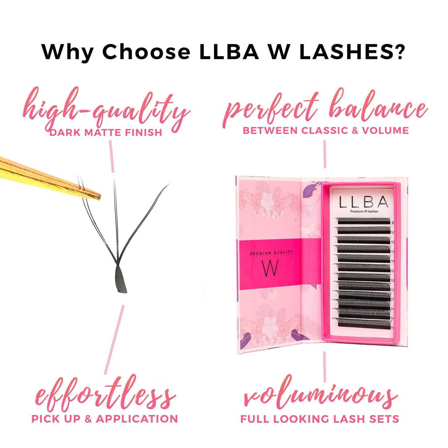 LLBA W Eyelashes Extensions - 3D Handmade Volume Eyelashes | C CC D Curl | Thickness 0.05~0.07mm | 8-15mm Length | Full Fluffy Volume Look | Long Lasting & Easy Application (W, 0.05 CC 13mm)