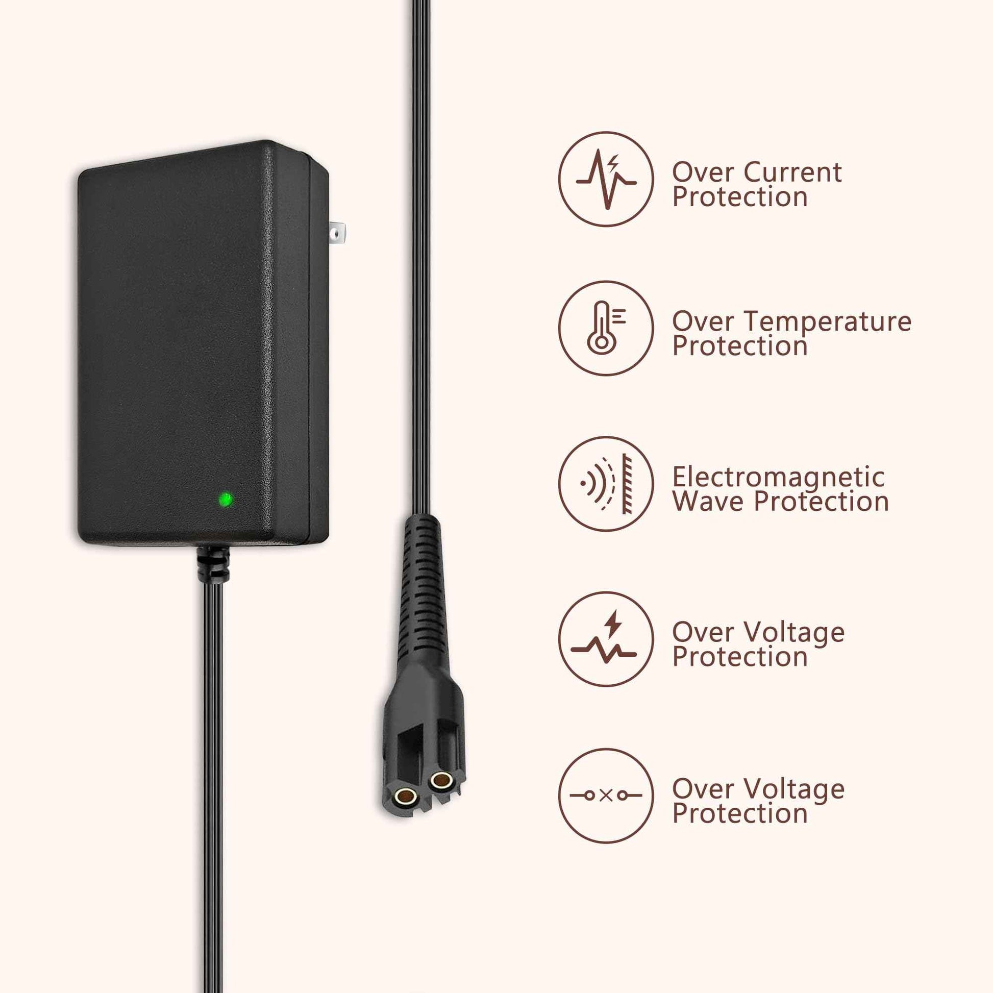 4V Charger for Wahl 8164 8148 8591 8509 1919 8591L 8148L 8148-308 08504-400 97225-002 Cordless Trimmer Compatible Replacement Adapter for Wahl Clippers Fast Charging Power Supply Durable and Portable
