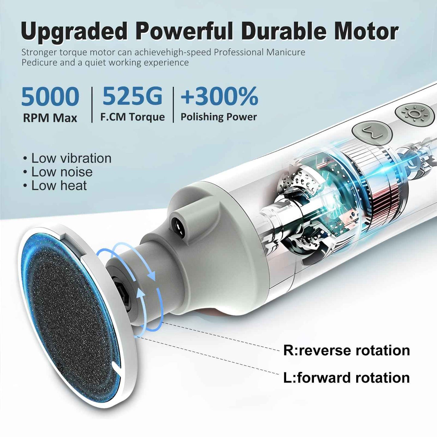 Electric Foot Callus Remover,Cordless Electric Foot File with LED Light,5000RPM-Faster Callus Remover for Feet,8-in-1 Foot Scrubber Perfect for Dead,Hard Cracked Dry Skin,Thick Toenail Ideal Gift