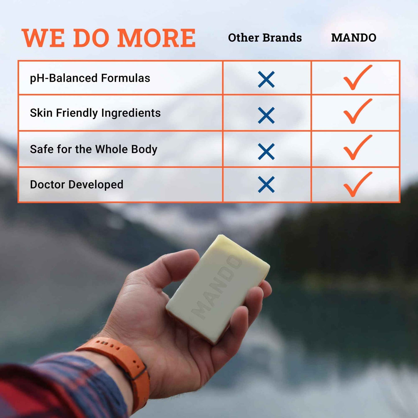 Mando Whole Body Deodorant 2 Piece System - 2.6oz Smooth Solid Stick & 5.0oz 4in1 Acidified Cleansing Bar - Aluminum & Baking Soda Free Odor Control - Doctor Developed - 2 pc Bundle (Bourbon Leather)
