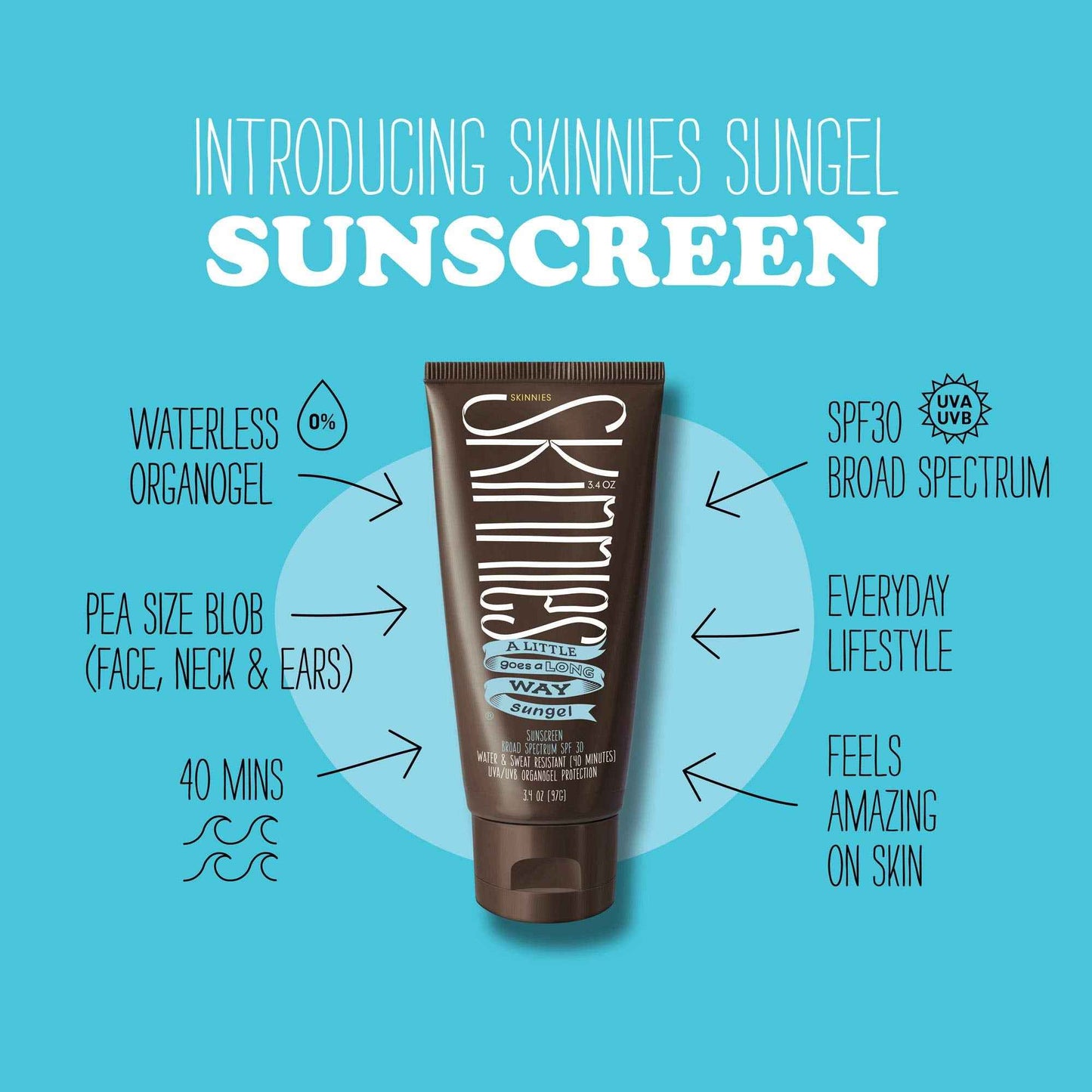 Skinnies Sungel New Formula SPF30 Eco Sunscreen, 3.4oz UVA UVB, Not Diluted With Water, Reef Safe, Vegan, Use Pea Size Blob
