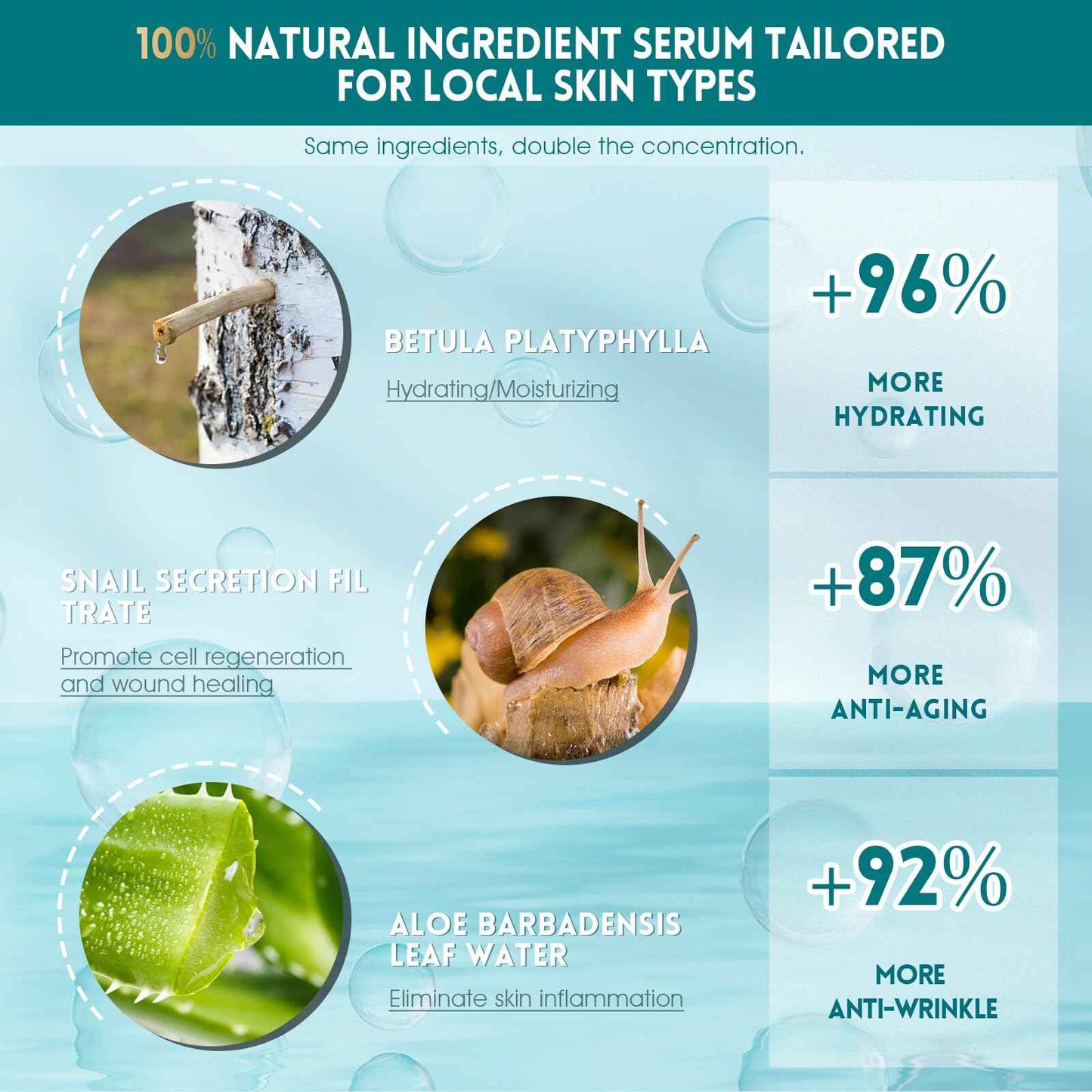 HOLYOM Snail Mucin Face Serum with Hyaluronic Acid – Anti-Aging Facial Serum for Fine Lines, Wrinkles & Dull Skin – Hydrating & Firming Essence for All Skin Types, 1.18 fl oz