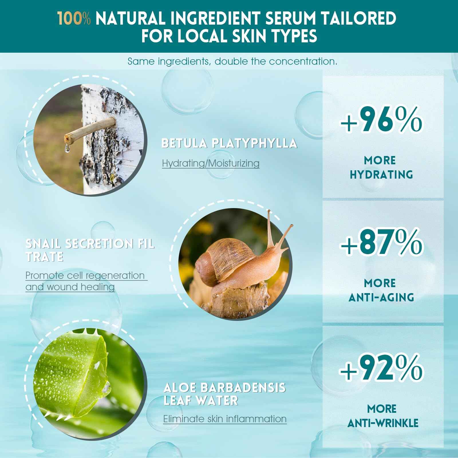 HOLYOM Snail Mucin Face Serum with Hyaluronic Acid – Anti-Aging Facial Serum for Fine Lines, Wrinkles & Dull Skin – Hydrating & Firming Essence for All Skin Types, 1.18 fl oz