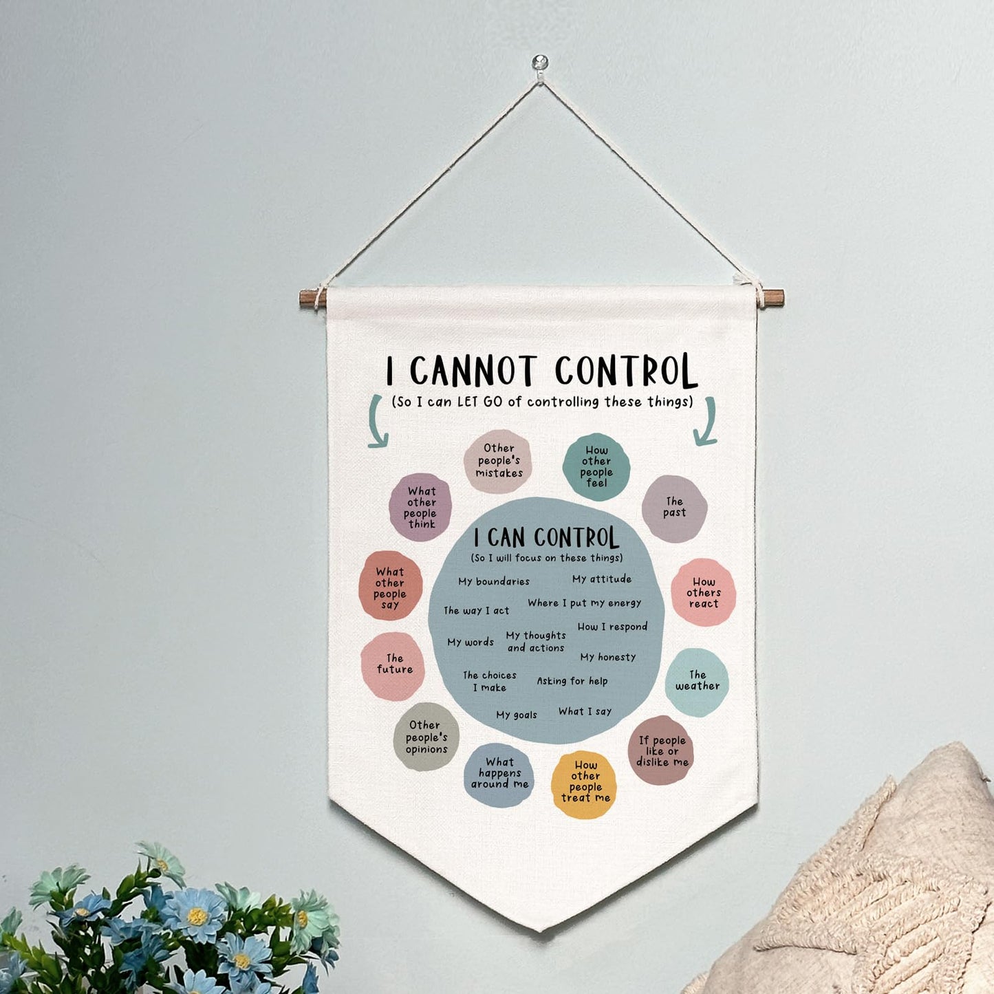 Classroom Wall Hanging Banner Poster Therapy Office Decor Calm Down Corner School Counselor Mental Health Growth Mindset Poster Anxiety Educational Wall Banner (I Can't Control)