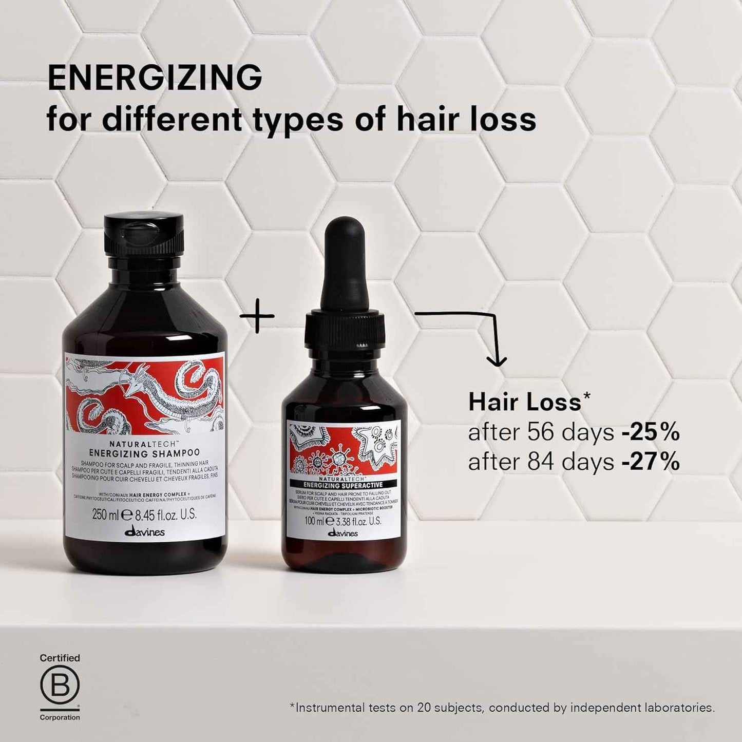 Davines Naturaltech ENERGIZING Shampoo Gentle Cleansing And Protection for Fragile Or Thinning Hair, Revitalize And Energize The Scalp 8.45 Fl. Oz.