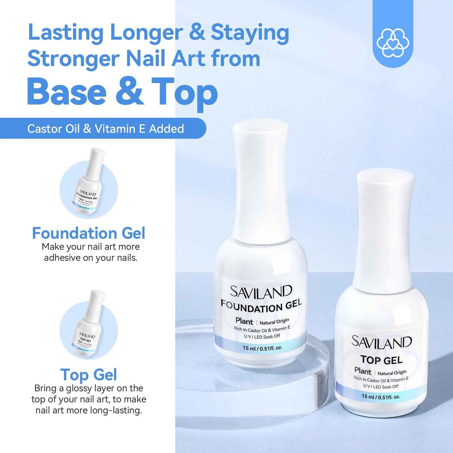 SAVILAND Builder Nail Gel with Air Cushion Design with 3 Pcs 15ml Vitamin E Ingredient Builder Nail Gel Base & Top Gel